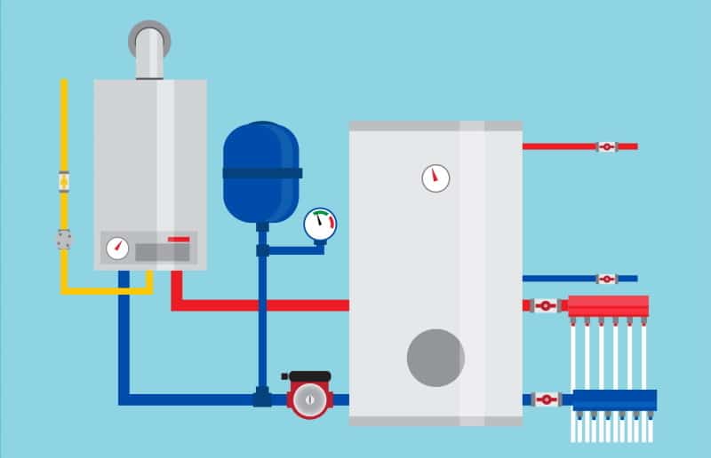 Diagram of a conventional gas boiler system