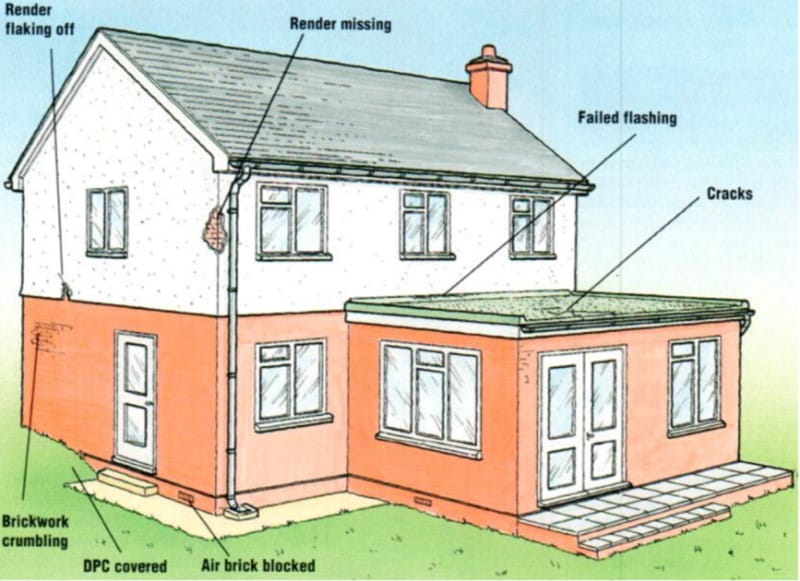 image of property with maintenance tips