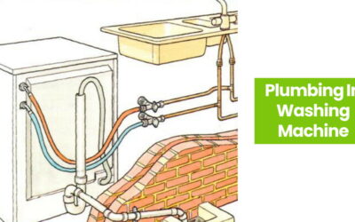 Plumb Washing Machine